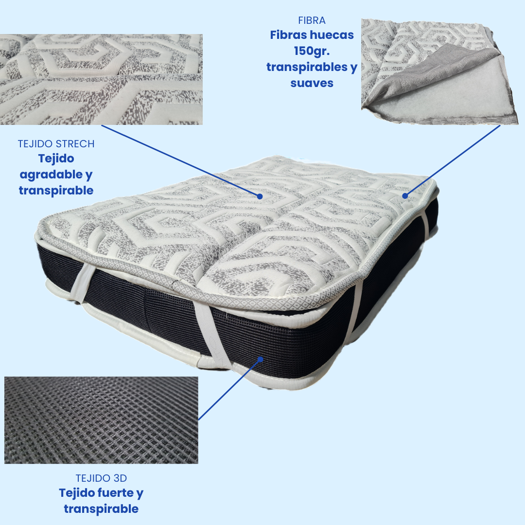 Cama ortopédica premium para perros – SoñArt Pet